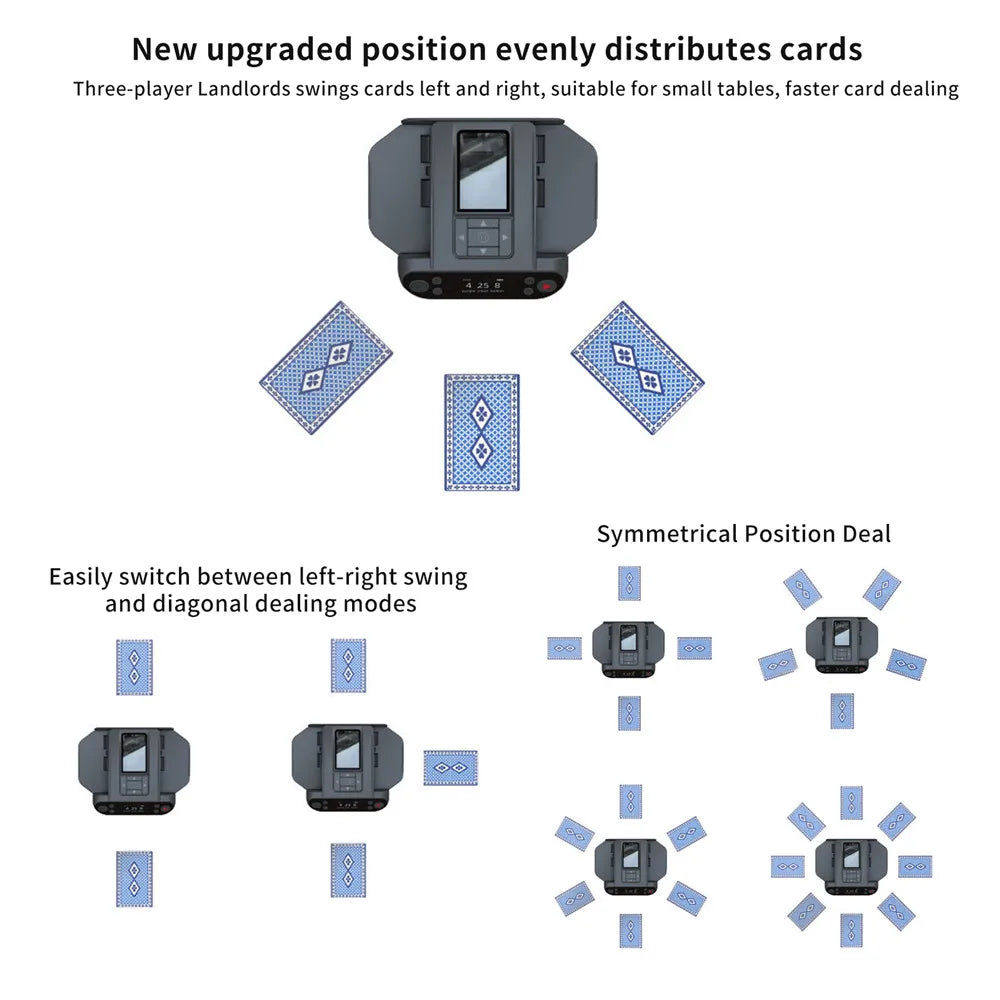 Automatic Cards Dealer, Rechargeable Cards Shuffler Shuffling Dealing Playing Cards Distribution Machine with 4 Bid Buttons
