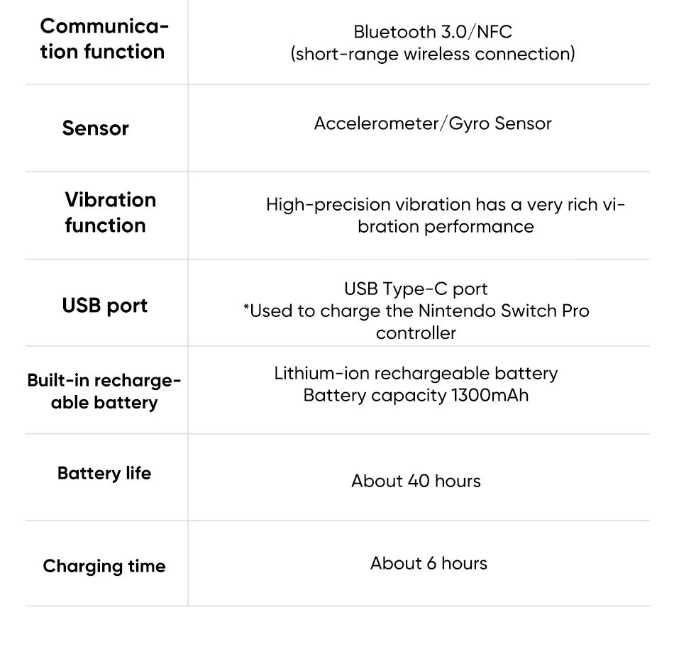 Nintendo Switch Mando Pro Controller Wireless Bluetooth With Con Cable USB For Nintend Switch OLED/Lite Game Joystick