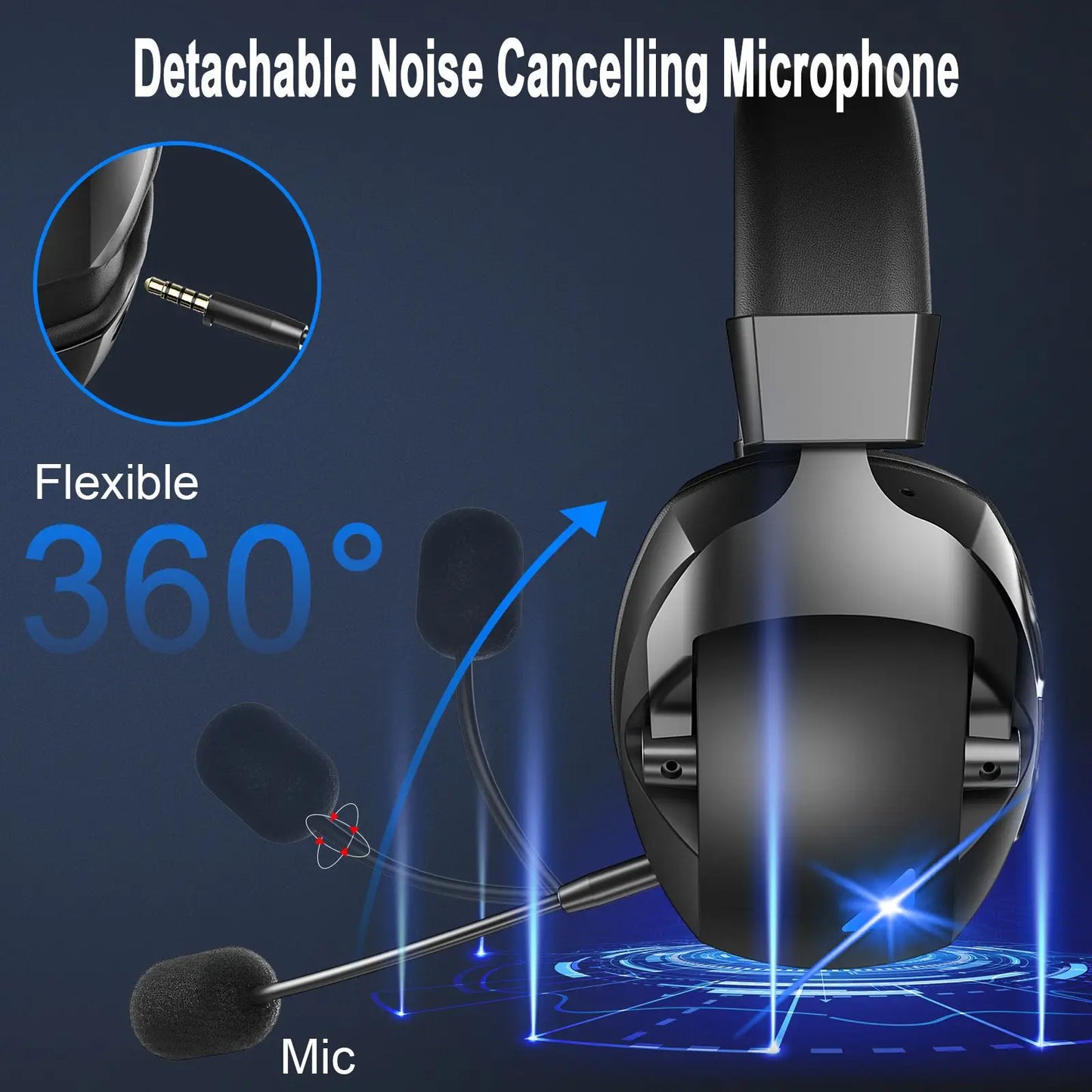 Acinaci Wireless Gaming Headset with Mic 2.4G Bluetooth Headphone USB 3.5mm Wired 3 Modes for PC, PS4, PS5, Mac, Switch