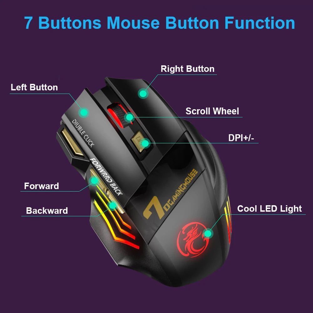 Rechargeable Bluetooth Mouse Wireless PC Gamer Mouse Computer Gaming Mouse Ergonomic Mause 5500 DPI Mice For Laptop Ipad