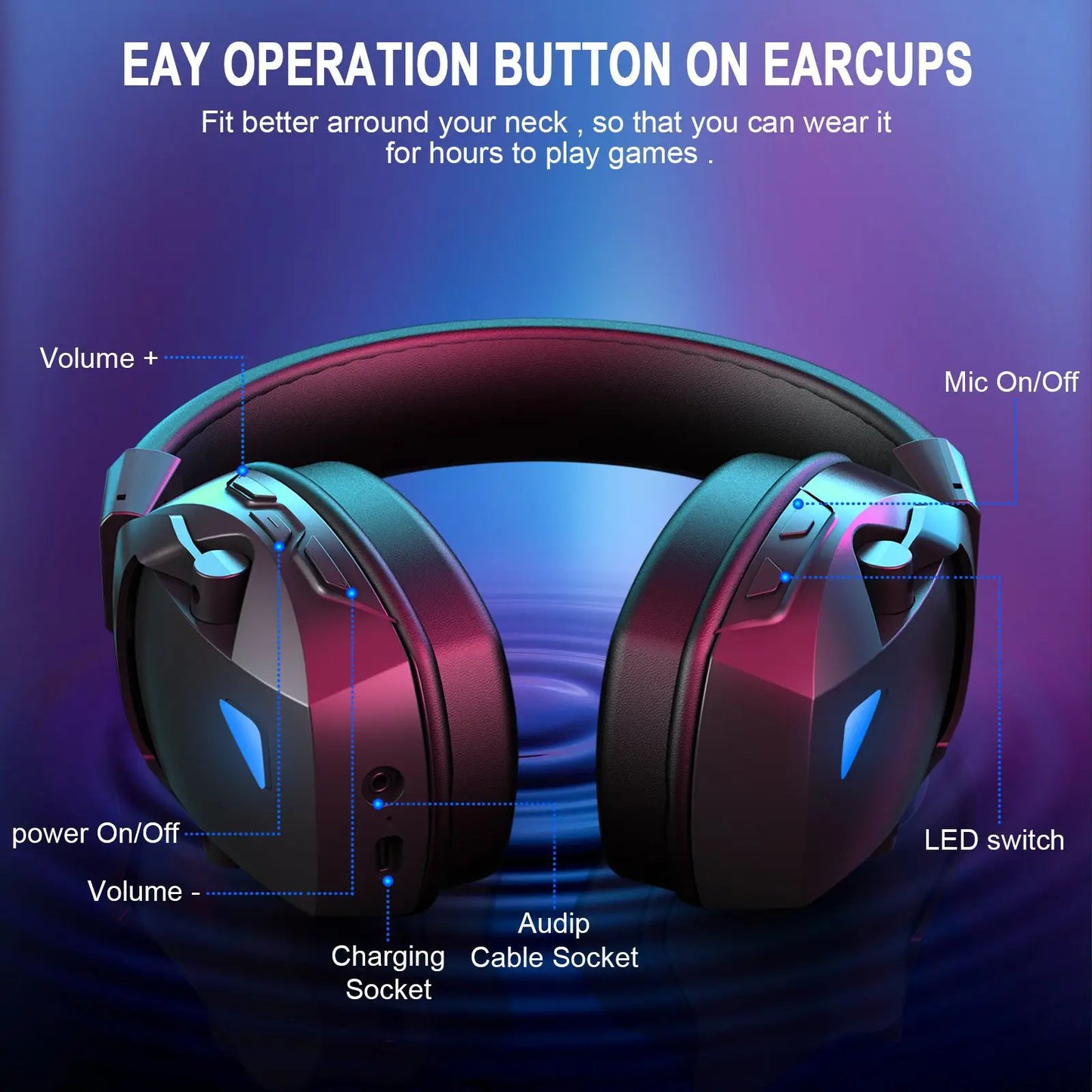 Acinaci Wireless Gaming Headset with Mic 2.4G Bluetooth Headphone USB 3.5mm Wired 3 Modes for PC, PS4, PS5, Mac, Switch